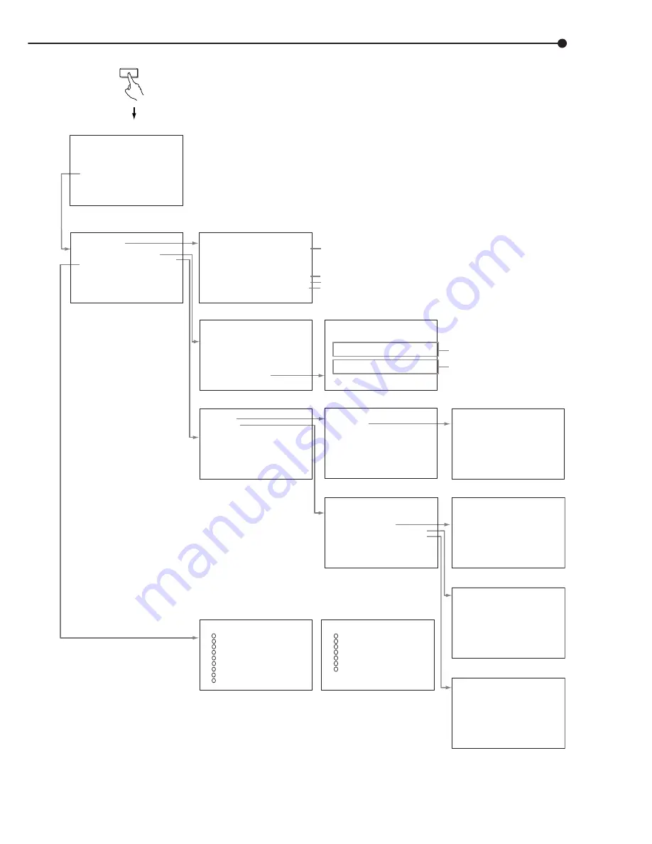 Mitsubishi Electric DX-TL2500U Скачать руководство пользователя страница 33