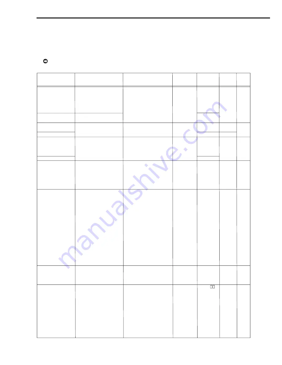 Mitsubishi Electric DX-TL2500U Скачать руководство пользователя страница 96