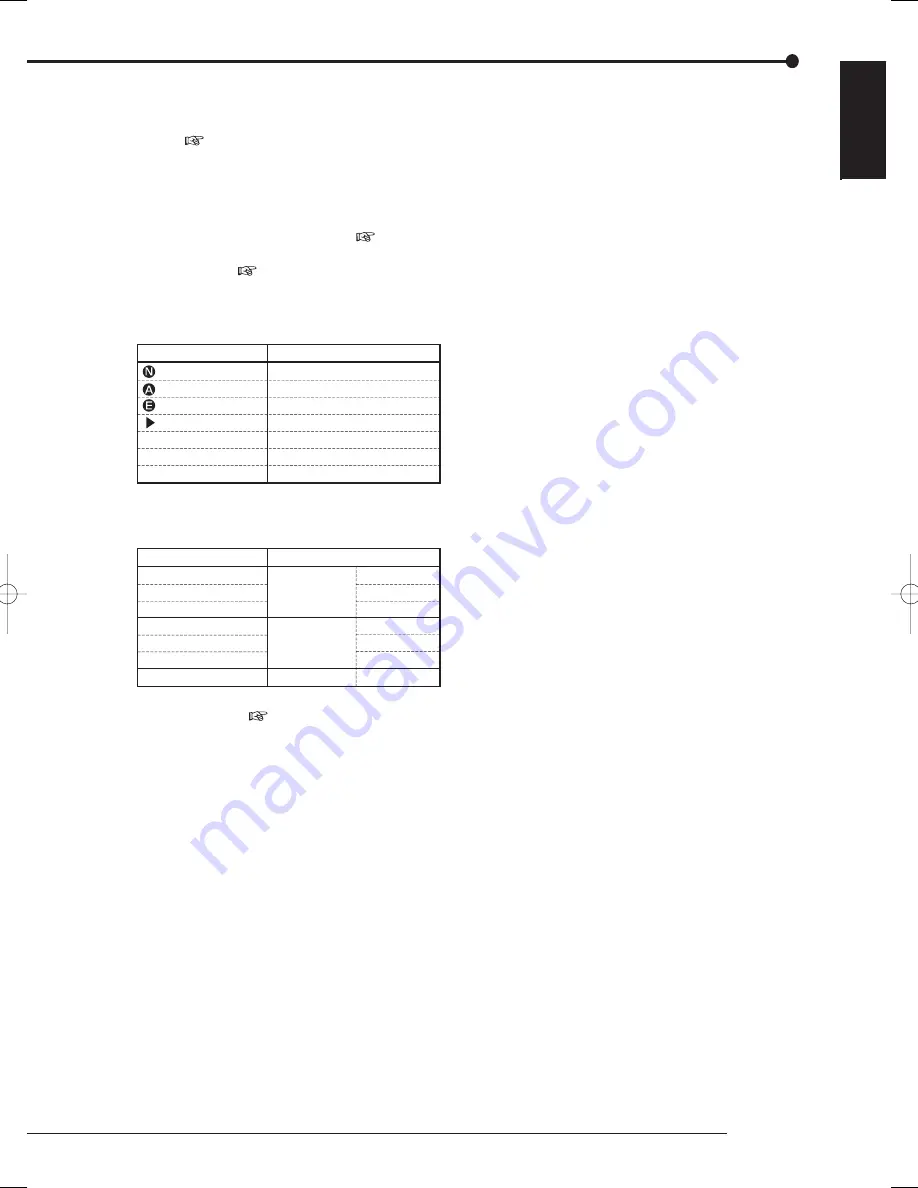 Mitsubishi Electric DX-TL5716E Скачать руководство пользователя страница 23