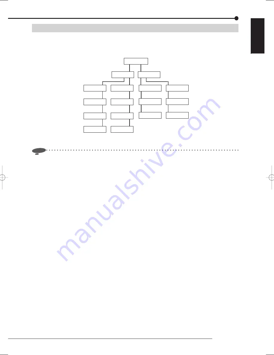 Mitsubishi Electric DX-TL5716E Скачать руководство пользователя страница 29