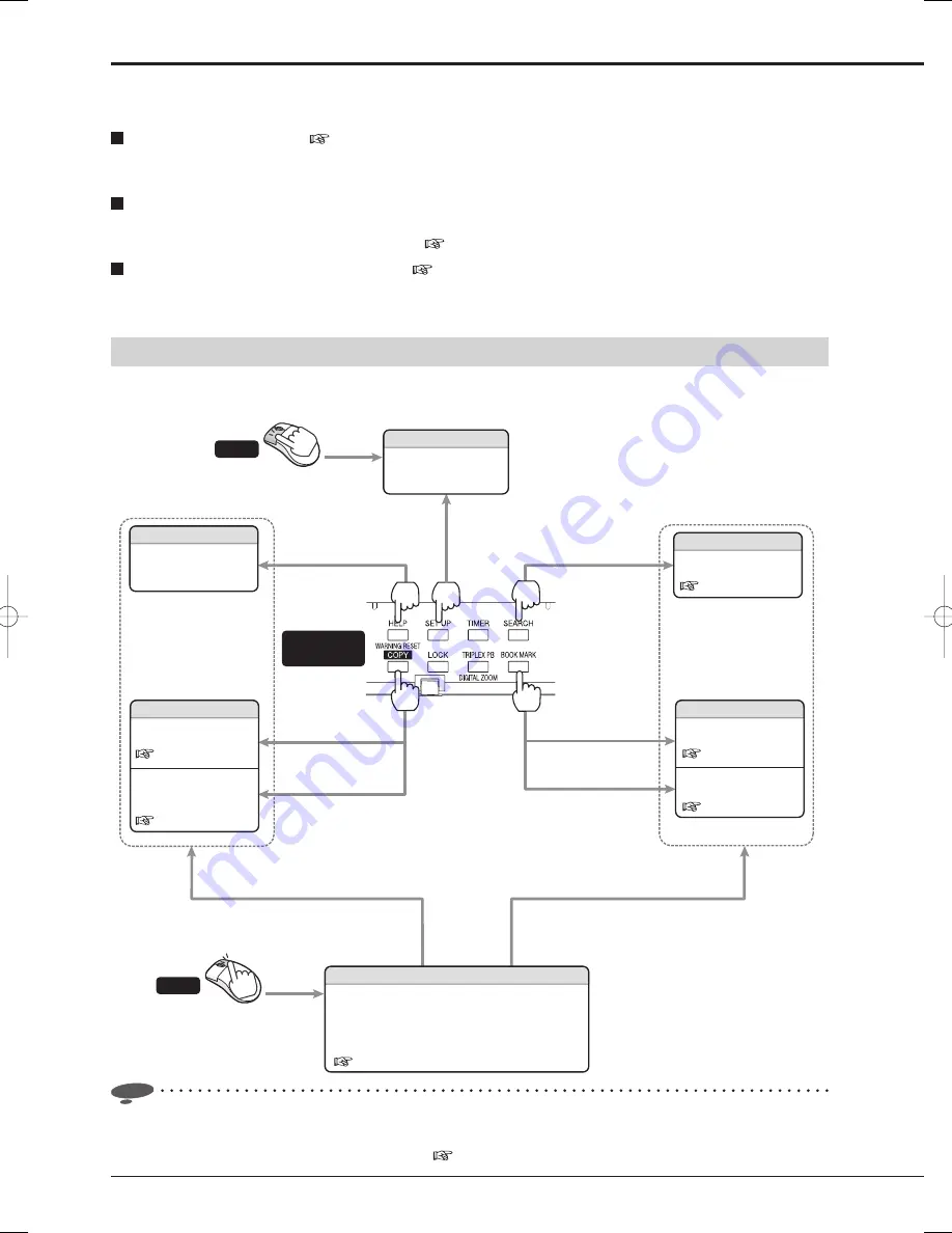 Mitsubishi Electric DX-TL5716E Installation Manual Download Page 30