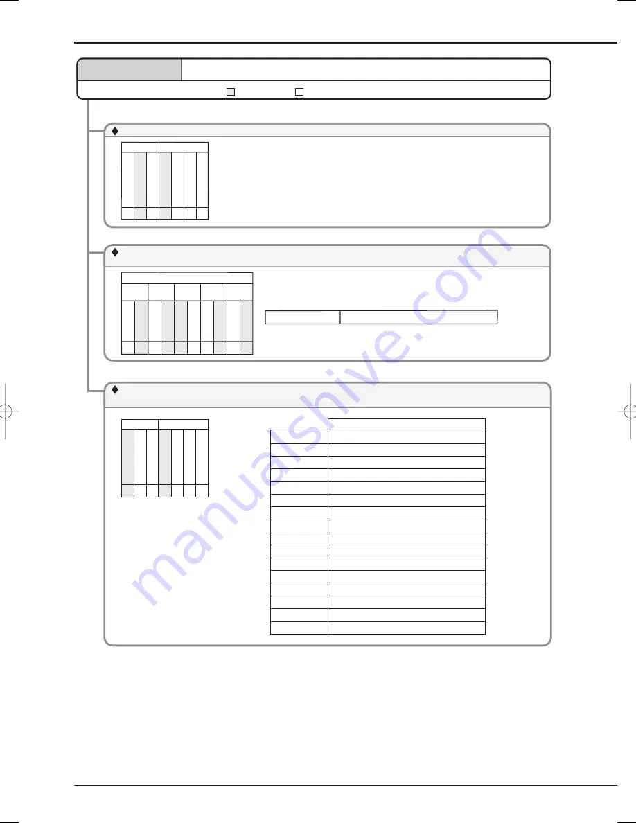 Mitsubishi Electric DX-TL5716E Скачать руководство пользователя страница 100