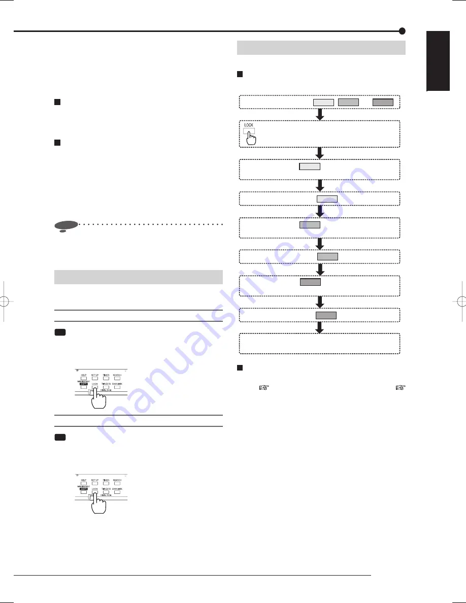 Mitsubishi Electric DX-TL5716E Скачать руководство пользователя страница 117