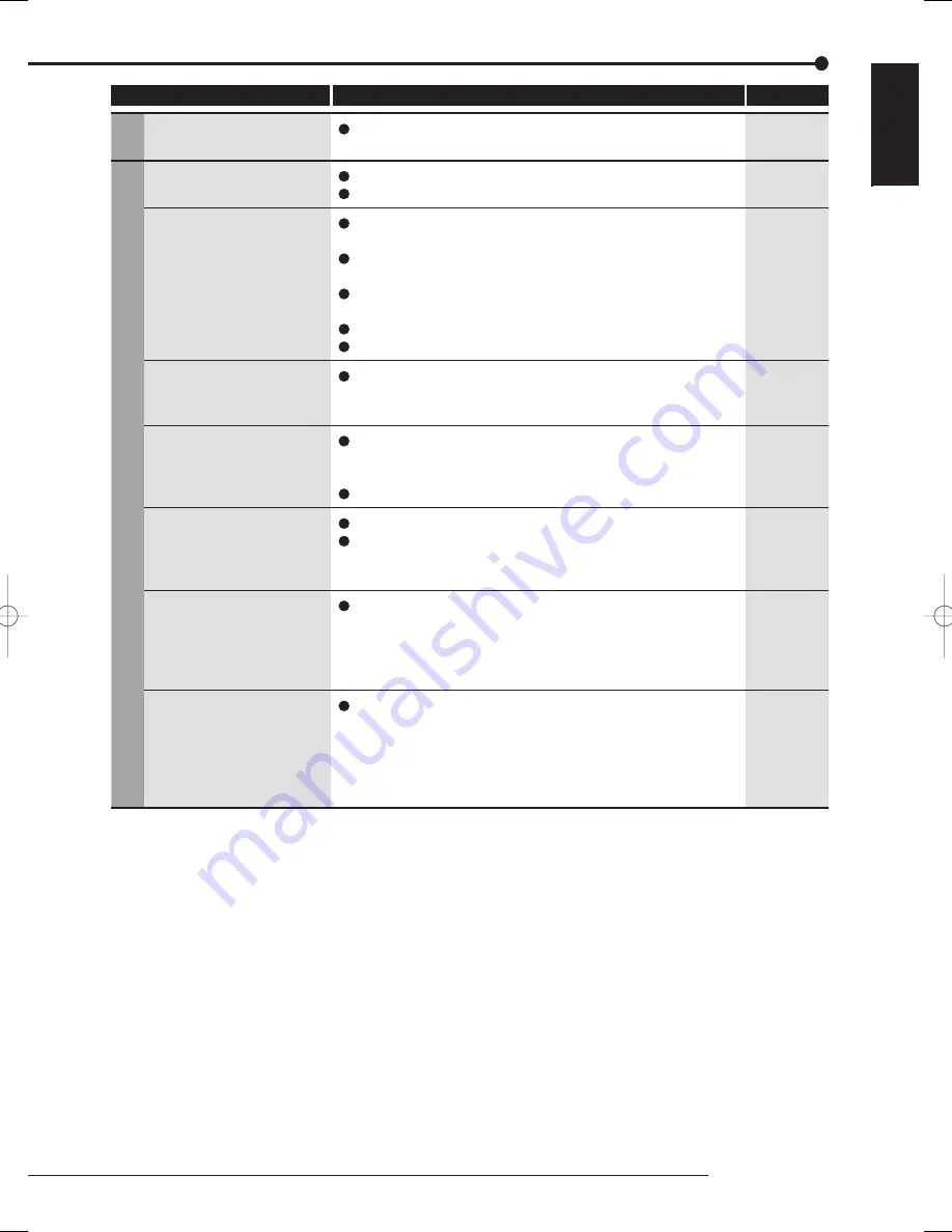 Mitsubishi Electric DX-TL5716E Скачать руководство пользователя страница 133