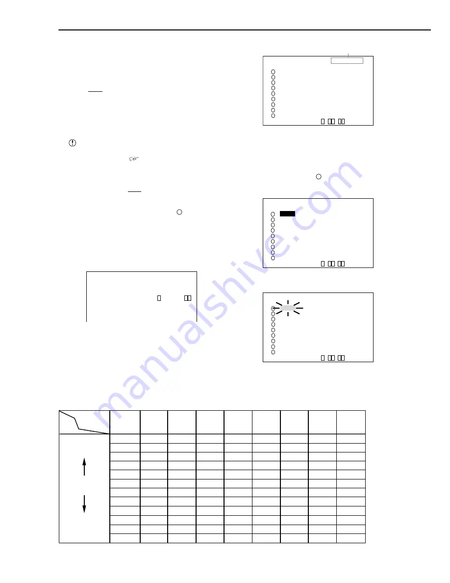 Mitsubishi Electric DX-TL950E Installation And Operation Manual Download Page 22