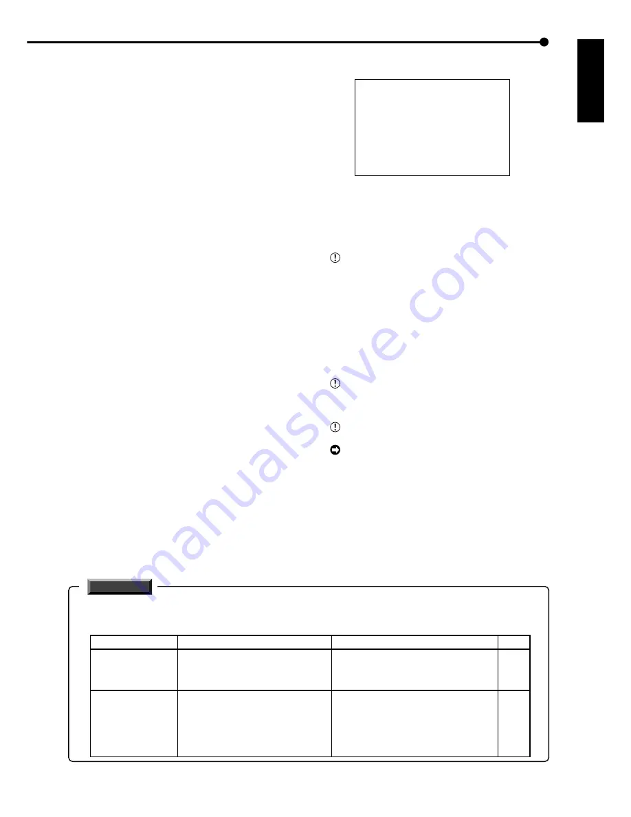 Mitsubishi Electric DX-TL950E Скачать руководство пользователя страница 45