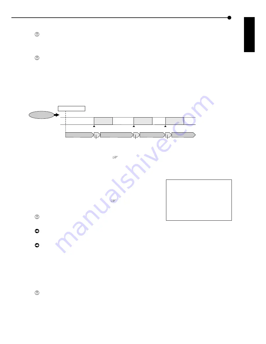 Mitsubishi Electric DX-TL950E Installation And Operation Manual Download Page 69