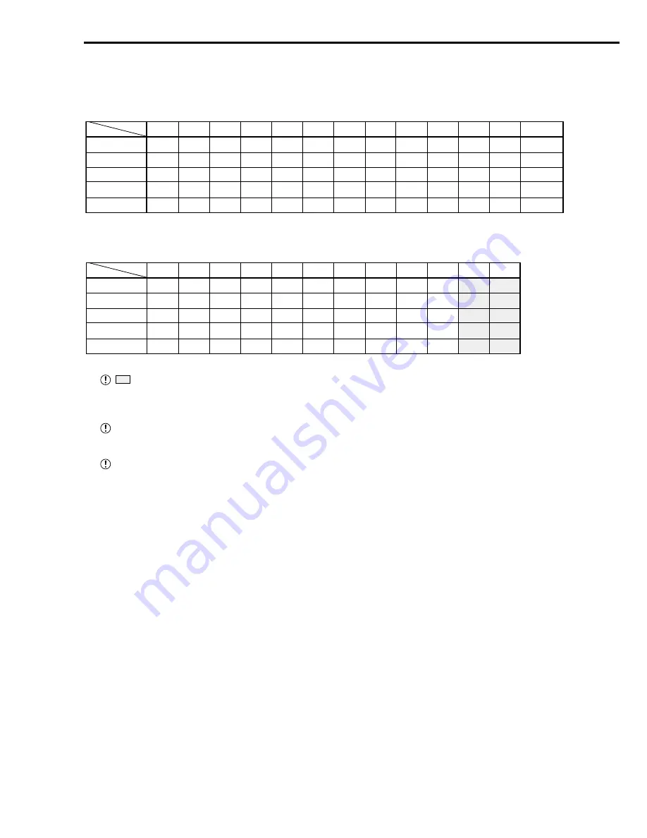 Mitsubishi Electric DX-TL950E Installation And Operation Manual Download Page 84