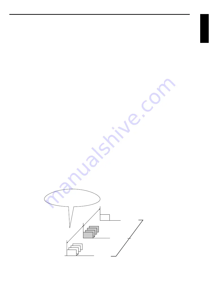 Mitsubishi Electric DX-TL950E Installation And Operation Manual Download Page 89