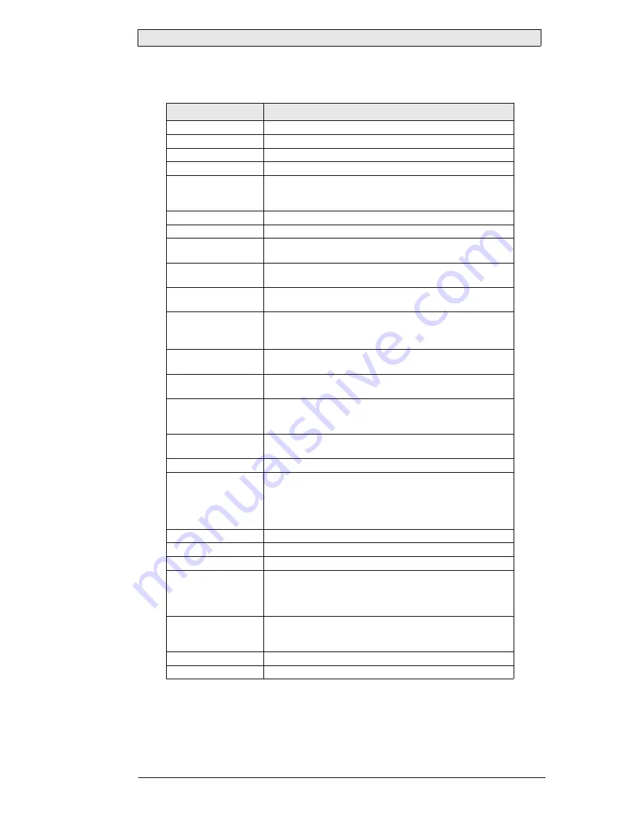 Mitsubishi Electric E1000 series Installation Manual Download Page 11