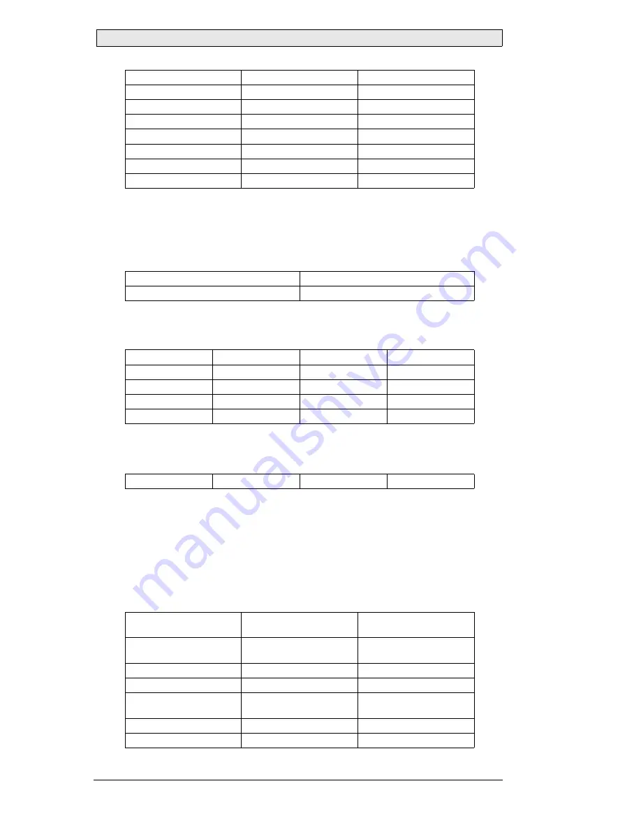 Mitsubishi Electric E1000 series Installation Manual Download Page 14