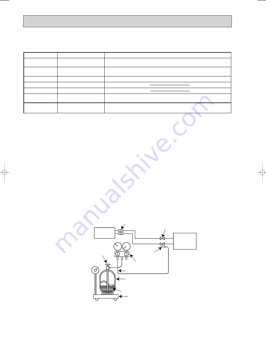 Mitsubishi Electric -E1WH Service Manual Download Page 4