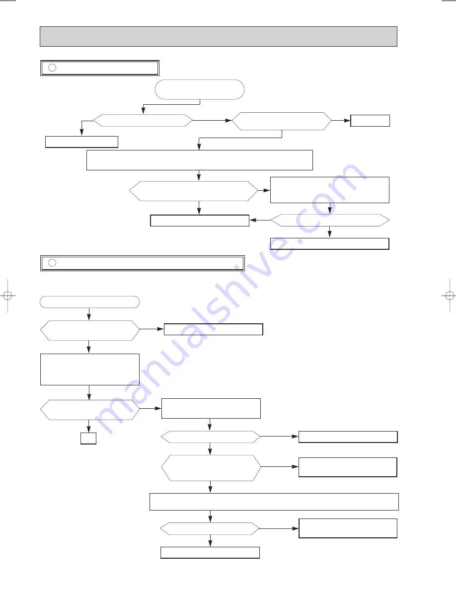 Mitsubishi Electric -E1WH Service Manual Download Page 32