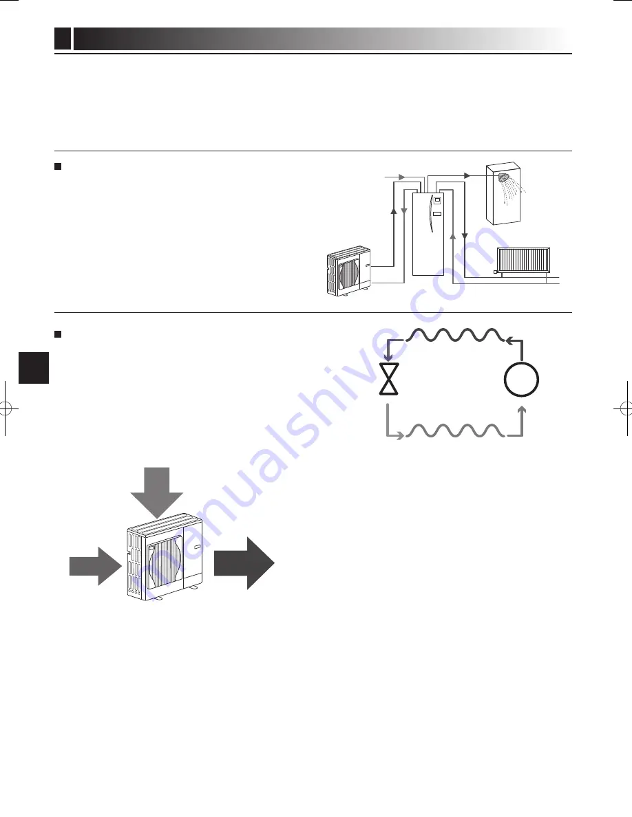 Mitsubishi Electric ecodan EHPT20X- VM2HB Operation Manual Download Page 20