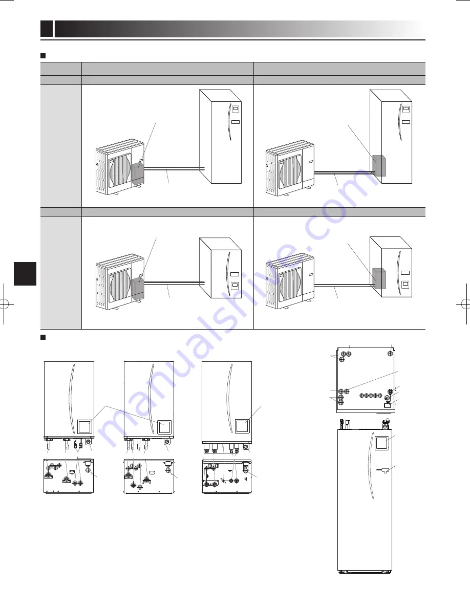 Mitsubishi Electric ecodan EHPT20X- VM2HB Скачать руководство пользователя страница 22