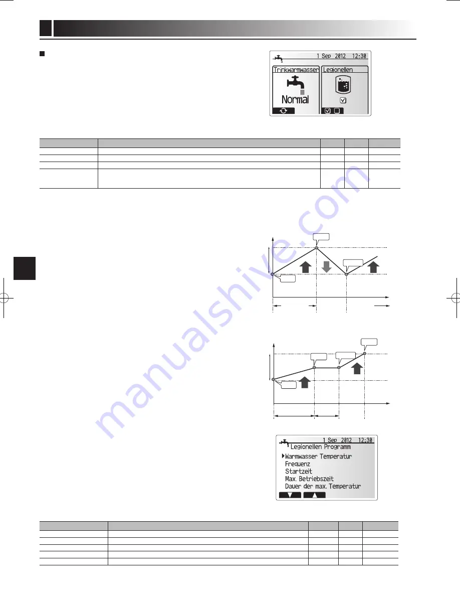 Mitsubishi Electric ecodan EHPT20X- VM2HB Operation Manual Download Page 28