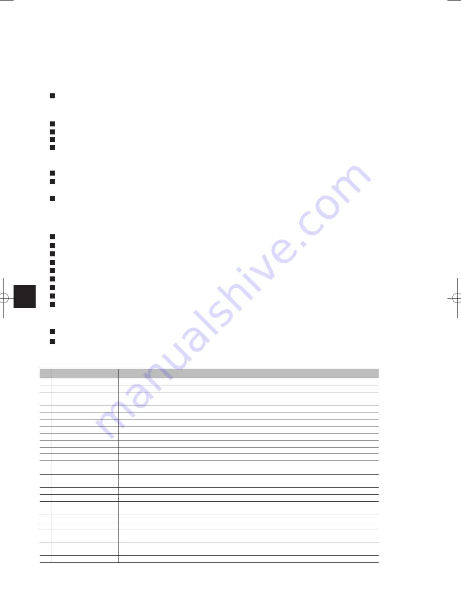 Mitsubishi Electric ecodan EHPT20X- VM2HB Operation Manual Download Page 34