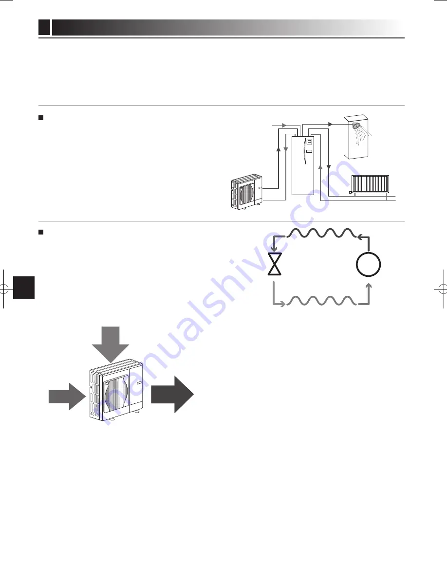 Mitsubishi Electric ecodan EHPT20X- VM2HB Operation Manual Download Page 36