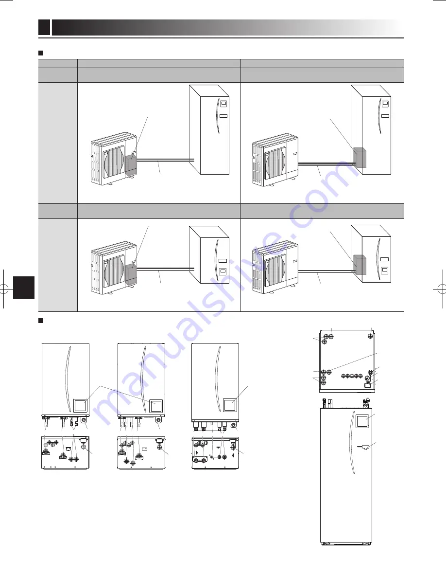 Mitsubishi Electric ecodan EHPT20X- VM2HB Operation Manual Download Page 38