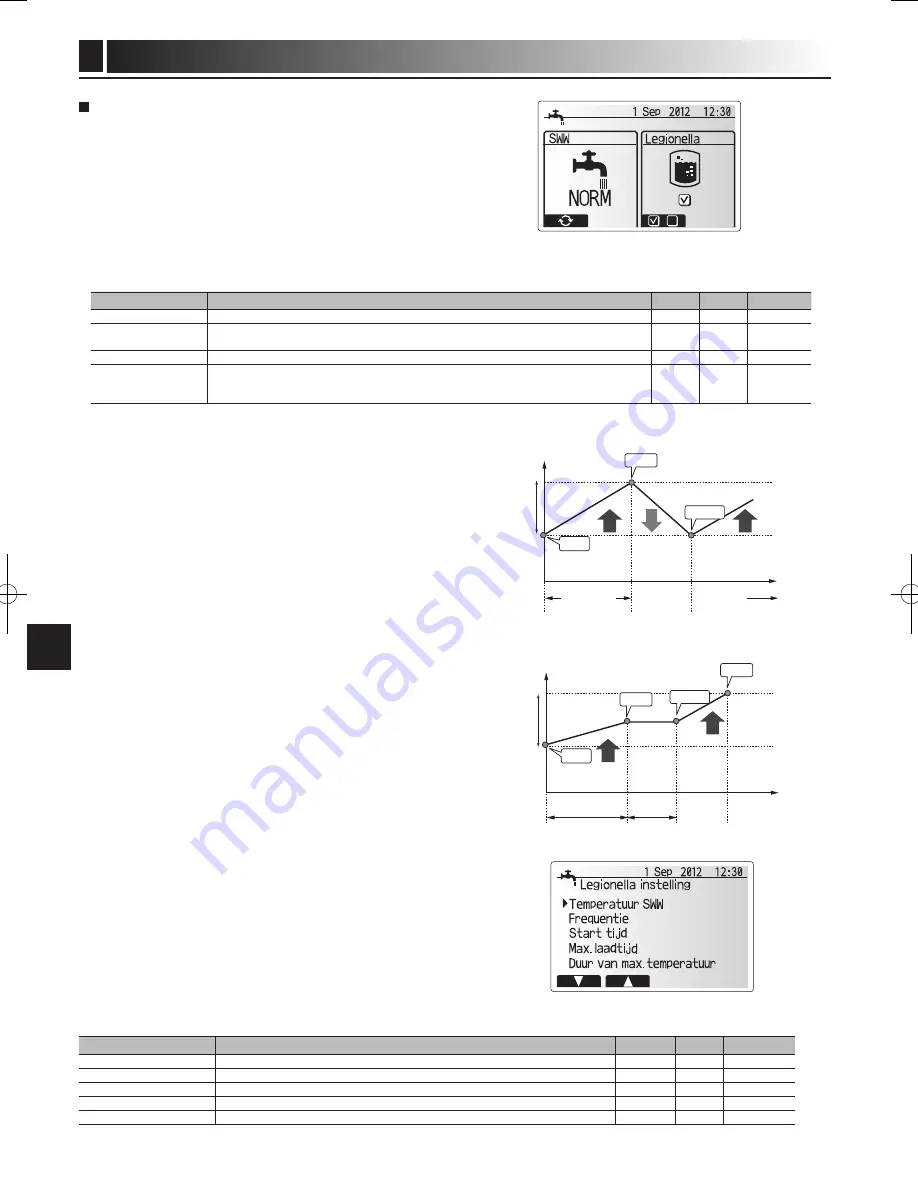 Mitsubishi Electric ecodan EHPT20X- VM2HB Operation Manual Download Page 60