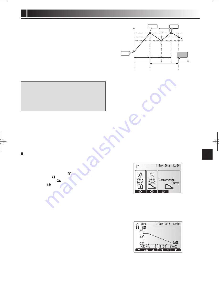 Mitsubishi Electric ecodan EHPT20X- VM2HB Operation Manual Download Page 61