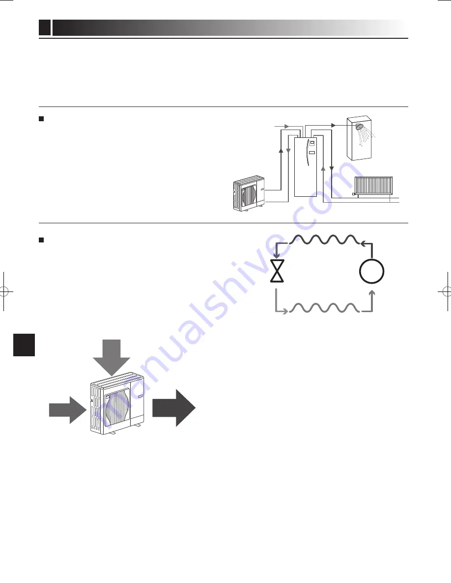 Mitsubishi Electric ecodan EHPT20X- VM2HB Operation Manual Download Page 68