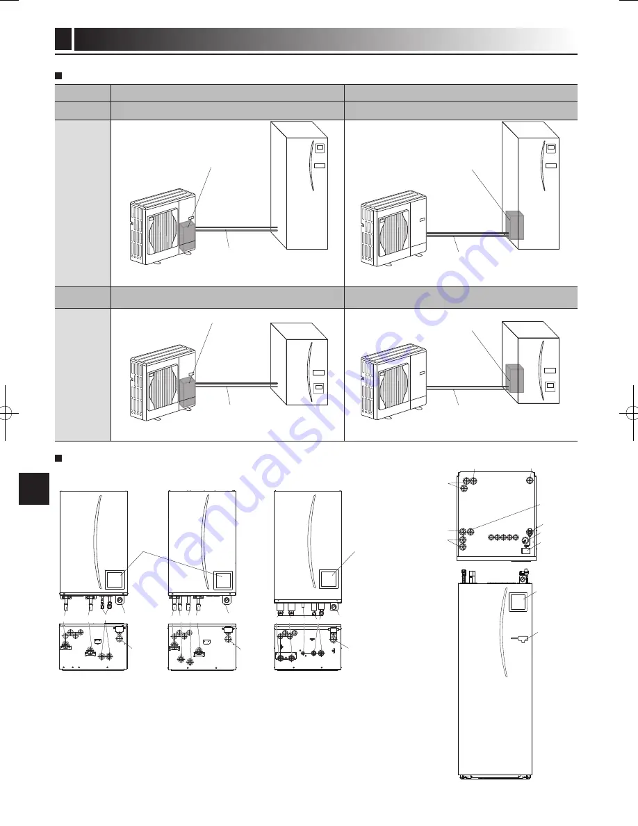 Mitsubishi Electric ecodan EHPT20X- VM2HB Скачать руководство пользователя страница 70