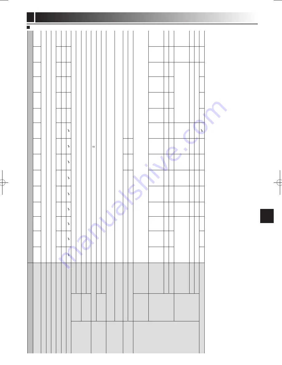 Mitsubishi Electric ecodan EHPT20X- VM2HB Operation Manual Download Page 71