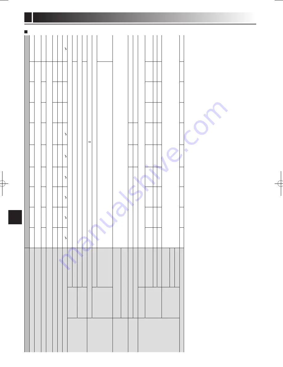 Mitsubishi Electric ecodan EHPT20X- VM2HB Operation Manual Download Page 72