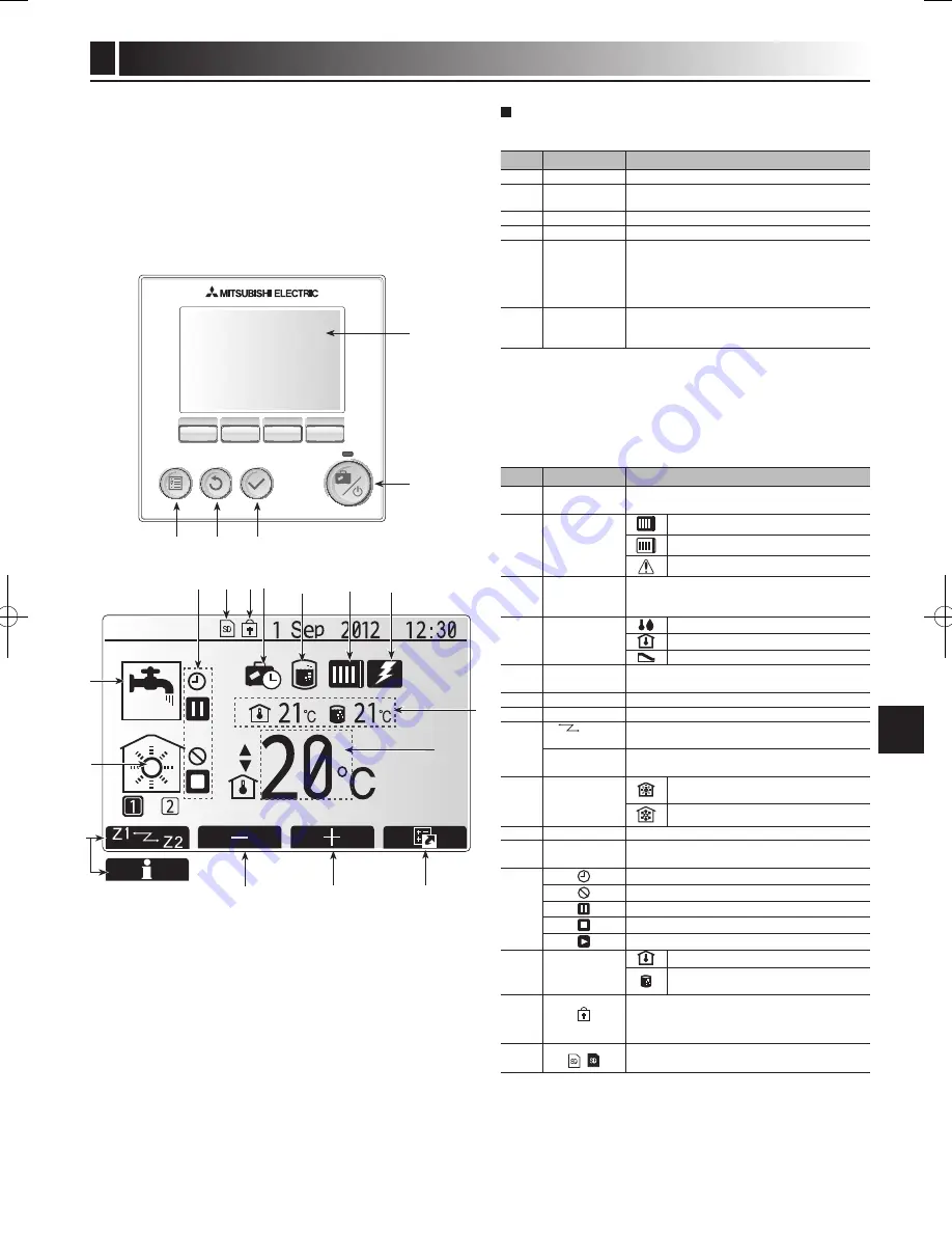 Mitsubishi Electric ecodan EHPT20X- VM2HB Operation Manual Download Page 73