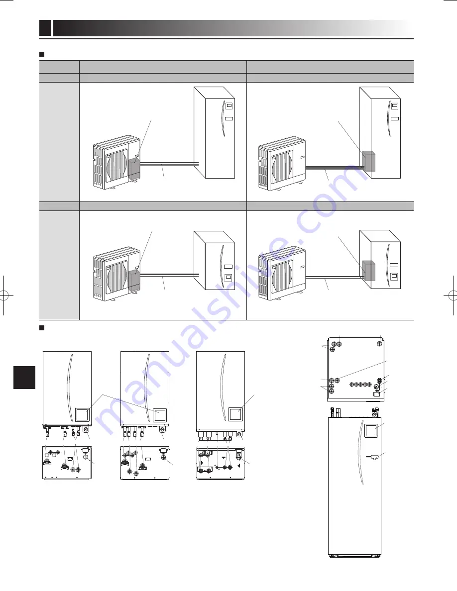 Mitsubishi Electric ecodan EHPT20X- VM2HB Operation Manual Download Page 86