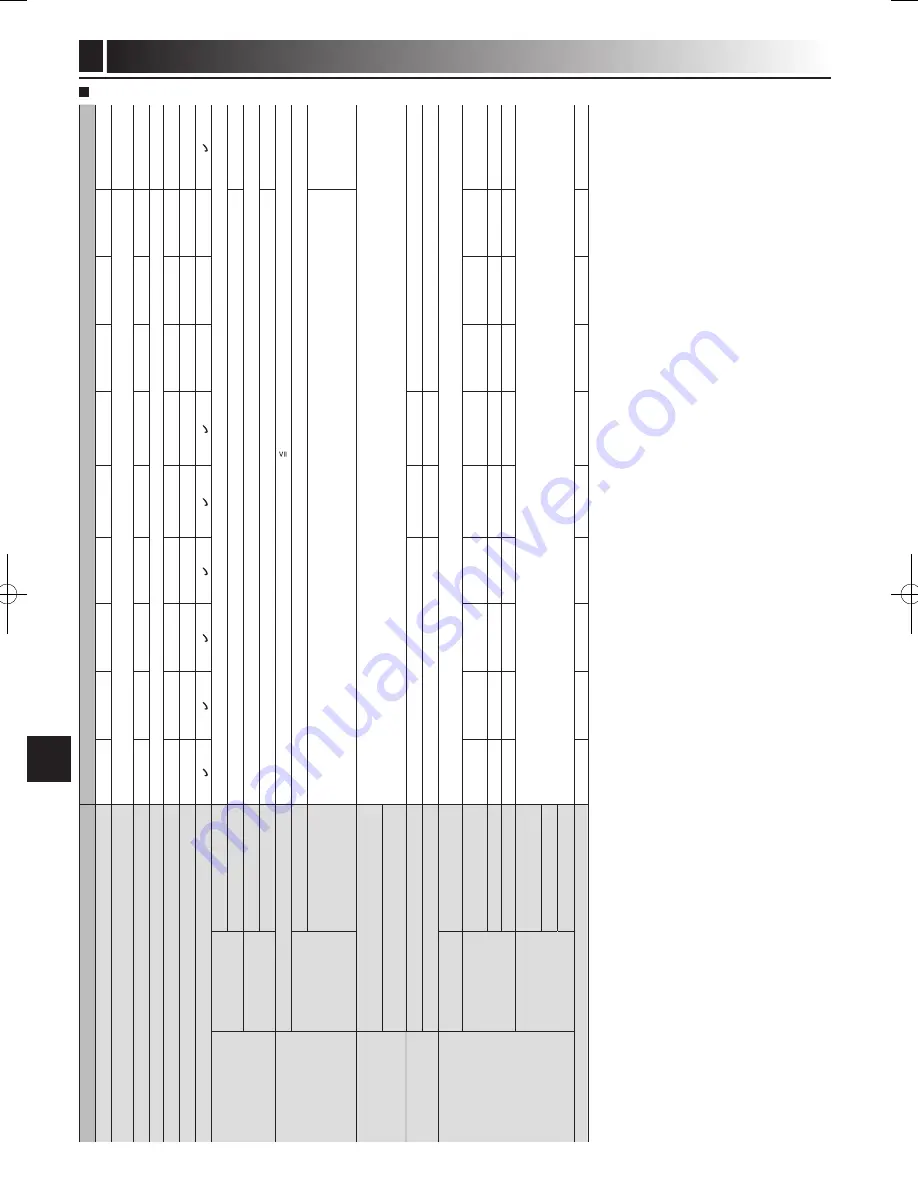 Mitsubishi Electric ecodan EHPT20X- VM2HB Скачать руководство пользователя страница 88