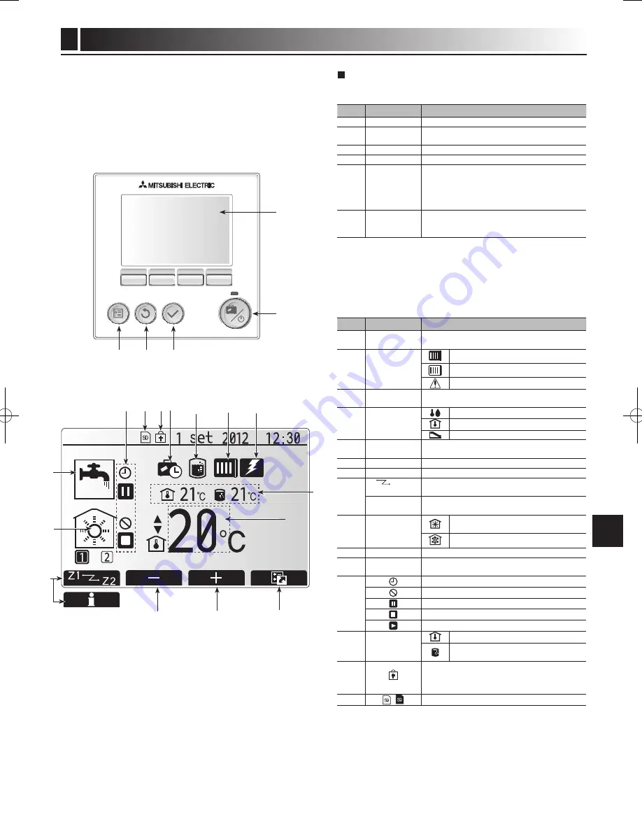 Mitsubishi Electric ecodan EHPT20X- VM2HB Operation Manual Download Page 89