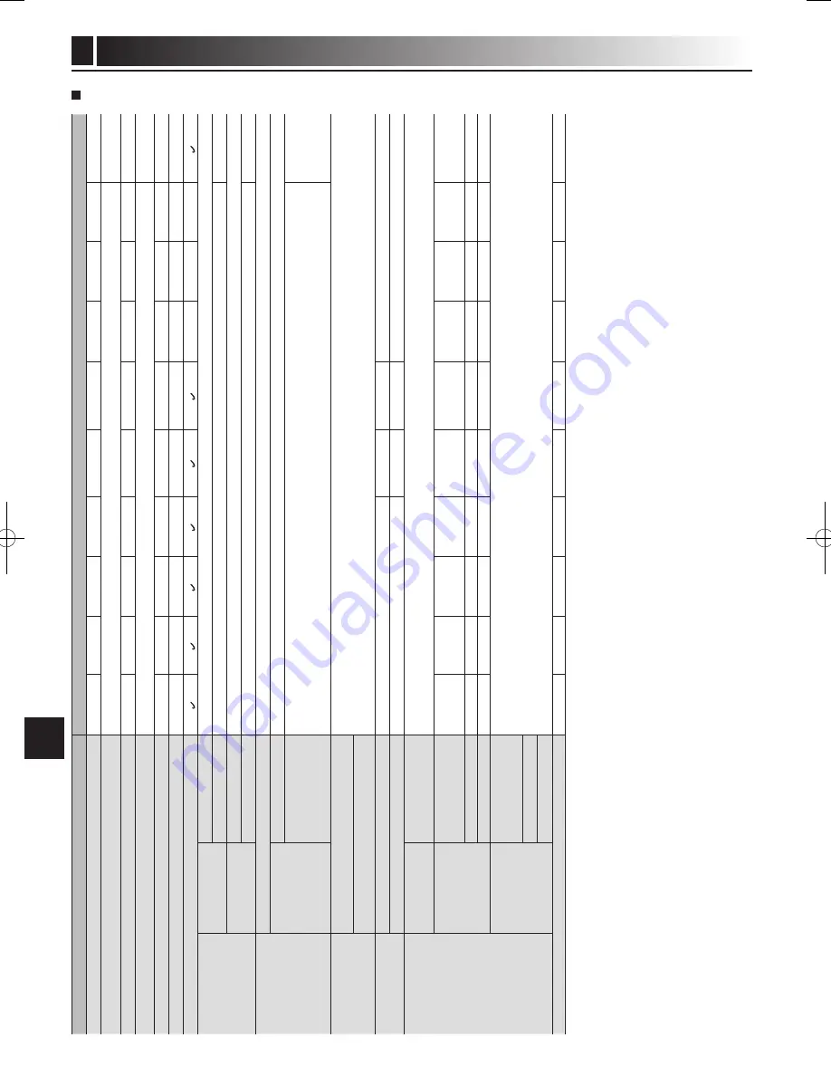 Mitsubishi Electric ecodan EHPT20X- VM2HB Operation Manual Download Page 104