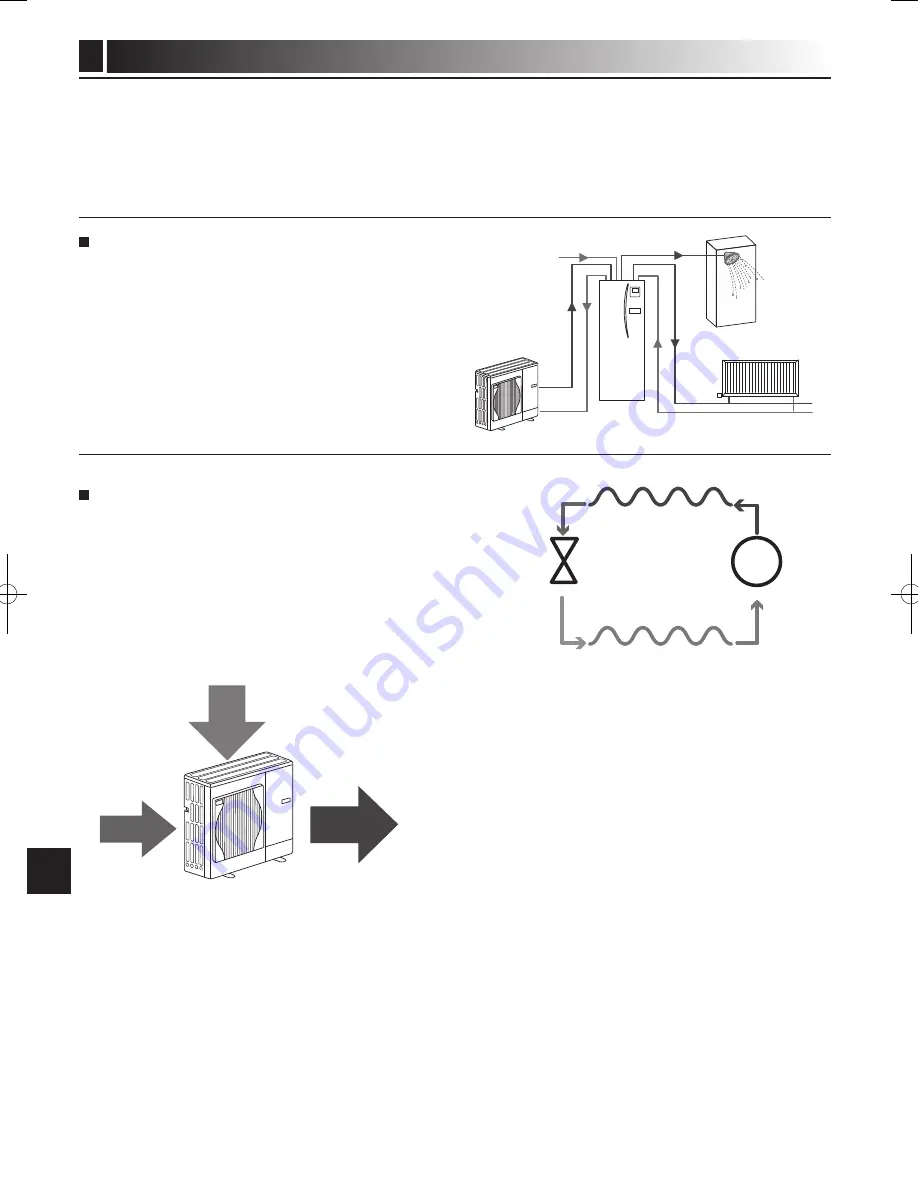 Mitsubishi Electric ecodan EHPT20X- VM2HB Operation Manual Download Page 116