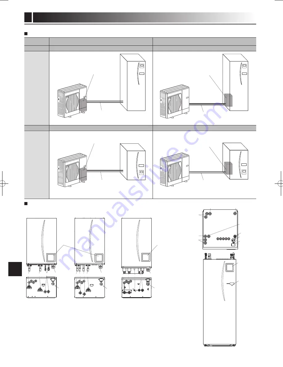 Mitsubishi Electric ecodan EHPT20X- VM2HB Operation Manual Download Page 118