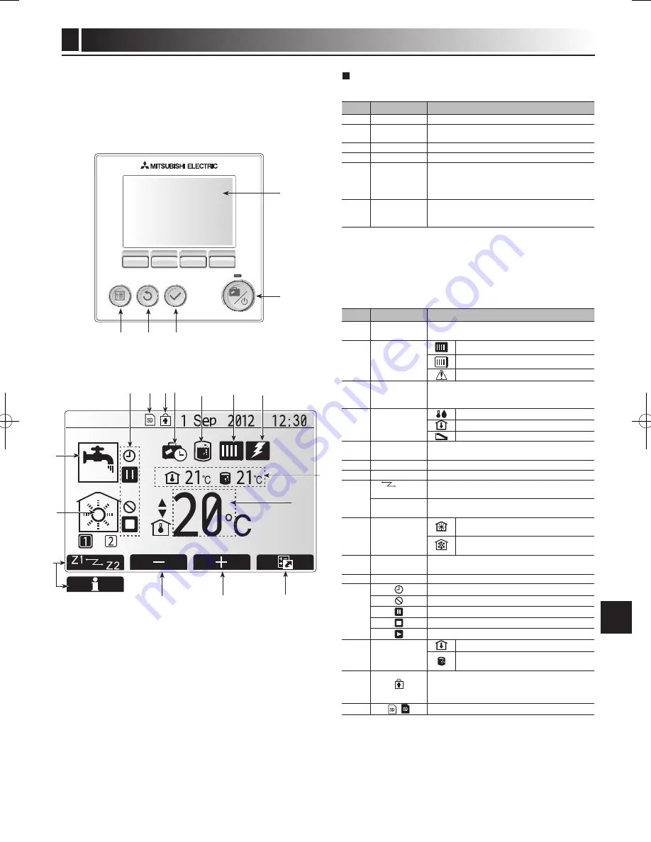 Mitsubishi Electric ecodan EHPT20X- VM2HB Operation Manual Download Page 121