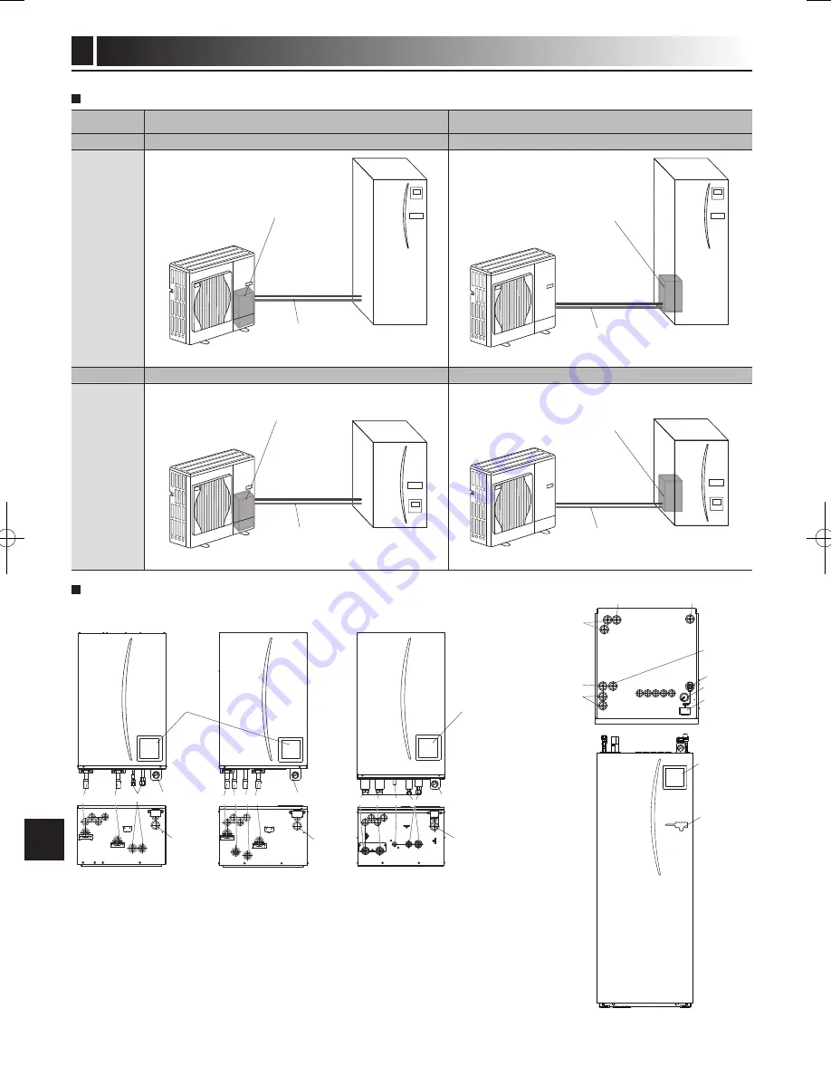 Mitsubishi Electric ecodan EHPT20X- VM2HB Operation Manual Download Page 134