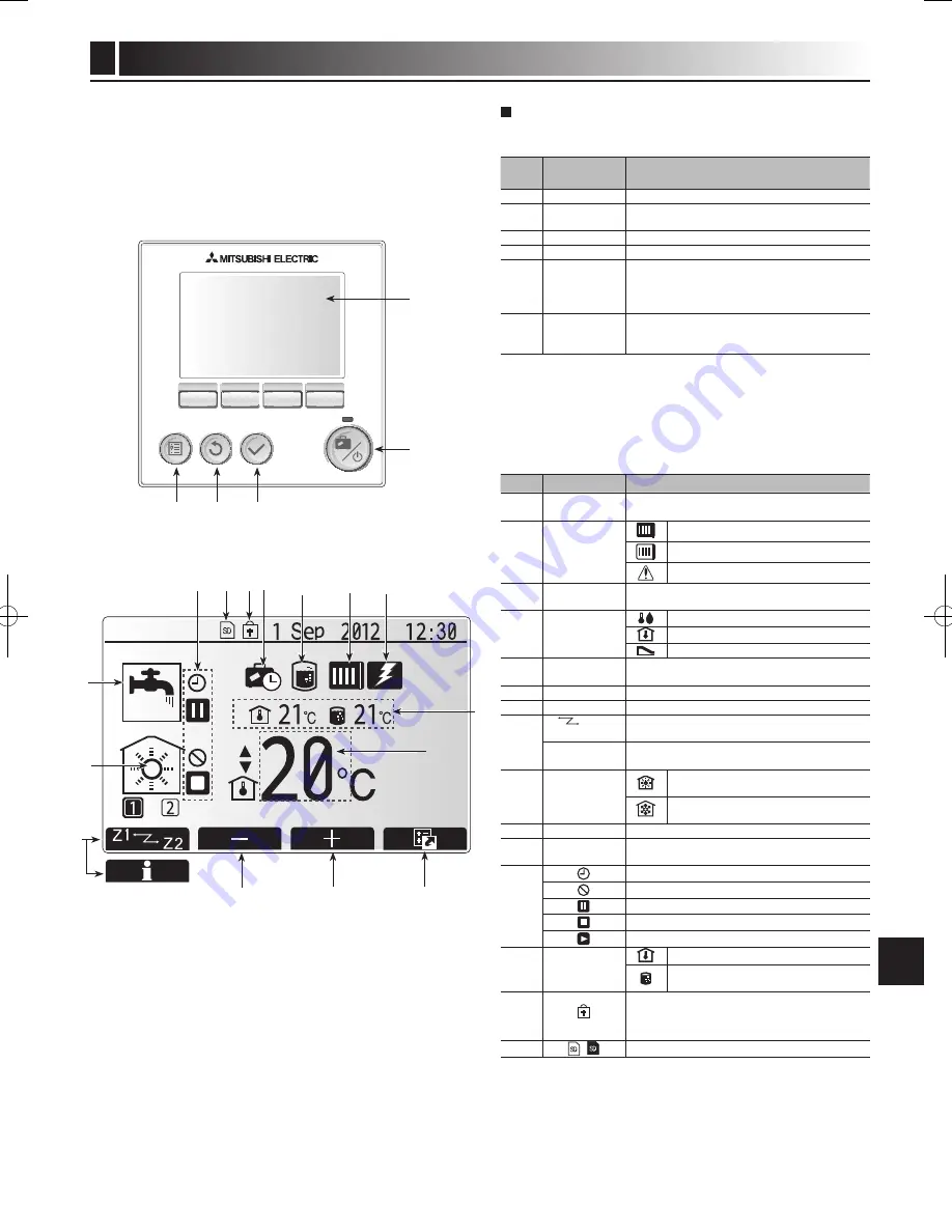 Mitsubishi Electric ecodan EHPT20X- VM2HB Operation Manual Download Page 137