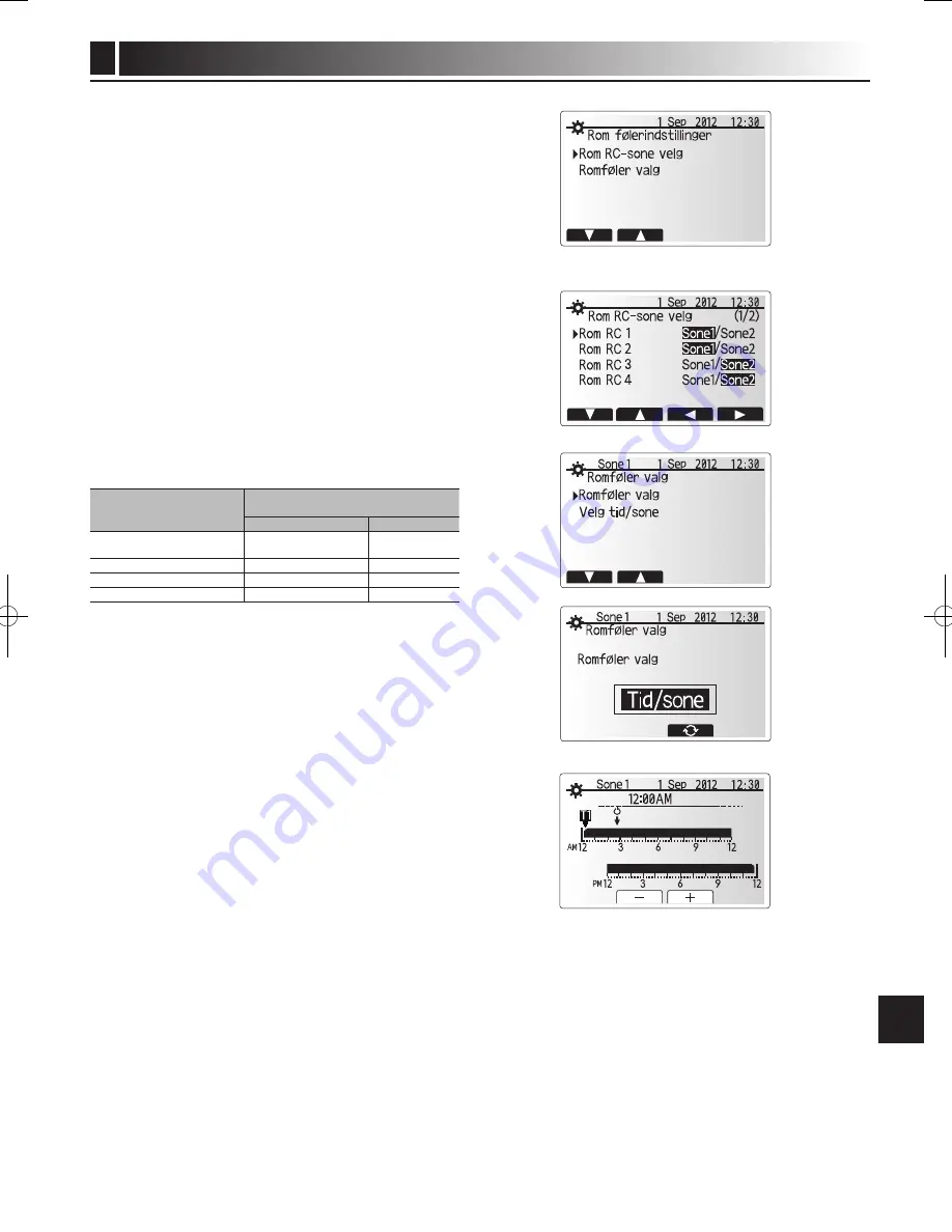 Mitsubishi Electric ecodan EHPT20X- VM2HB Operation Manual Download Page 155