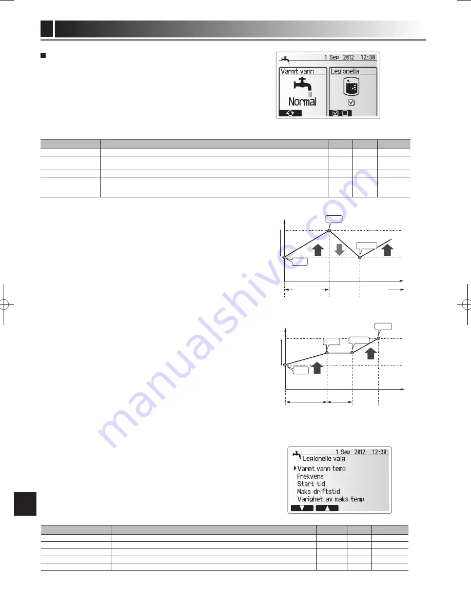 Mitsubishi Electric ecodan EHPT20X- VM2HB Скачать руководство пользователя страница 156