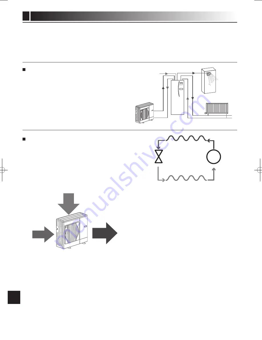 Mitsubishi Electric ecodan EHPT20X- VM2HB Operation Manual Download Page 164