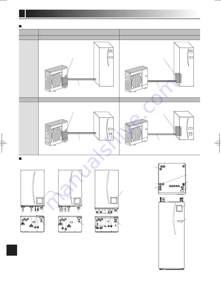 Mitsubishi Electric ecodan EHPT20X- VM2HB Operation Manual Download Page 166