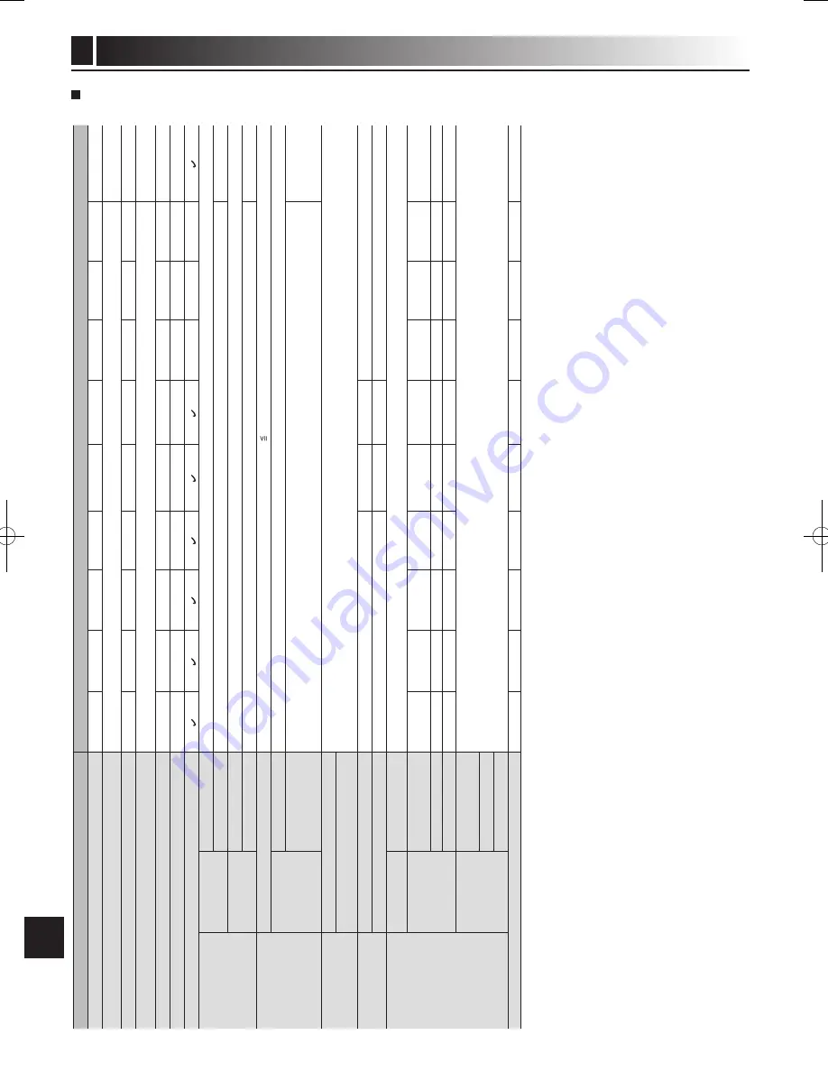 Mitsubishi Electric ecodan EHPT20X- VM2HB Скачать руководство пользователя страница 168