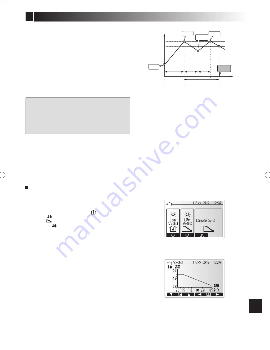 Mitsubishi Electric ecodan EHPT20X- VM2HB Operation Manual Download Page 173