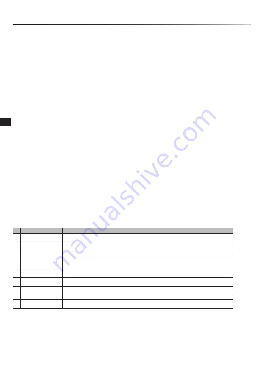 Mitsubishi Electric ecodan PAC-IF07 series Скачать руководство пользователя страница 2