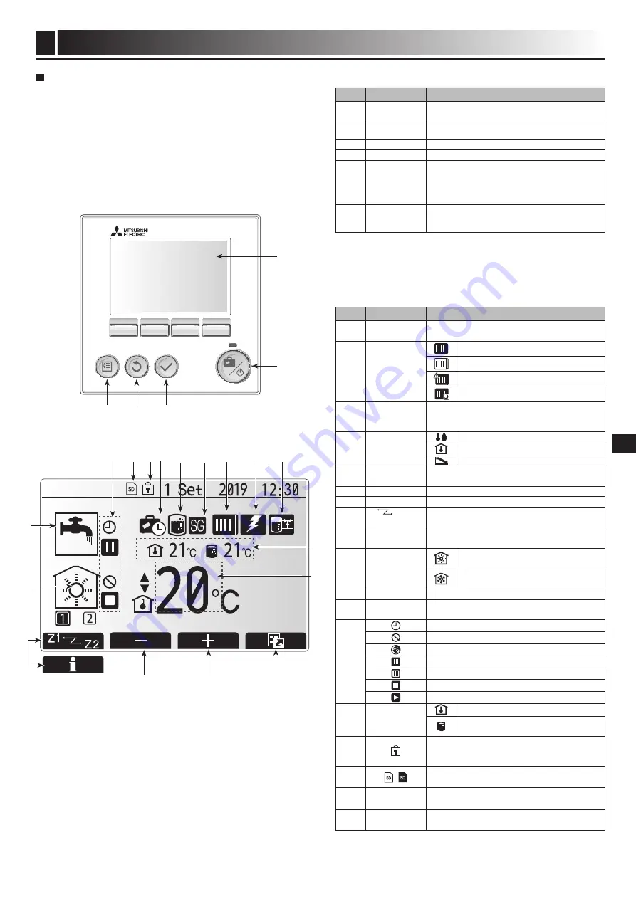 Mitsubishi Electric ecodan PAC-IF07 series Скачать руководство пользователя страница 55