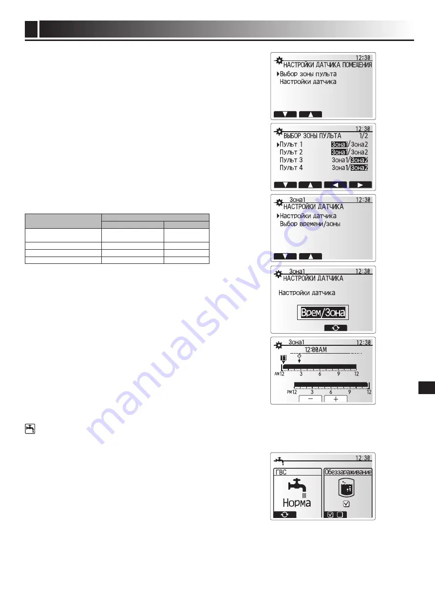 Mitsubishi Electric ecodan PAC-IF07 series Скачать руководство пользователя страница 97