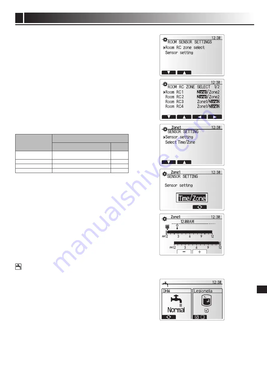 Mitsubishi Electric ecodan PAC-IF07 series Operation Manual Download Page 139