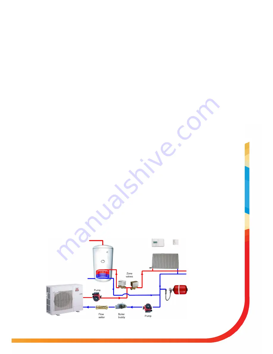 Mitsubishi Electric Ecodan PUHZ-HW140VHA-BS Homeowner'S Manual Download Page 5